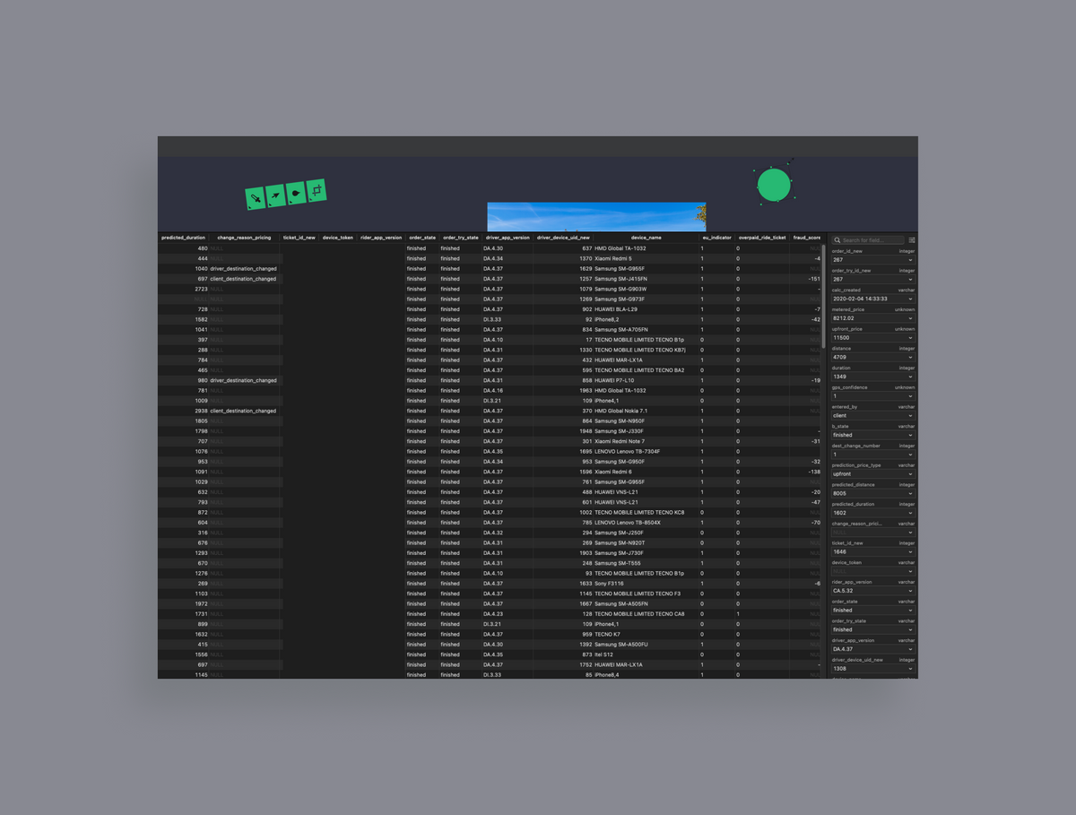 Solving for overcharge complaints in Bolt rides